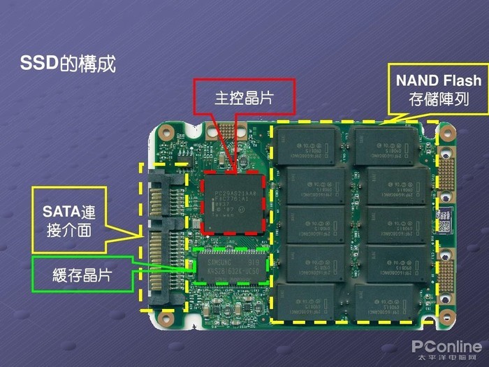 想当园林管理员？这些结构化面试问题必须背会！